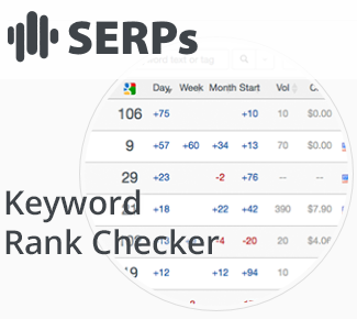 Keyword Rank Checker